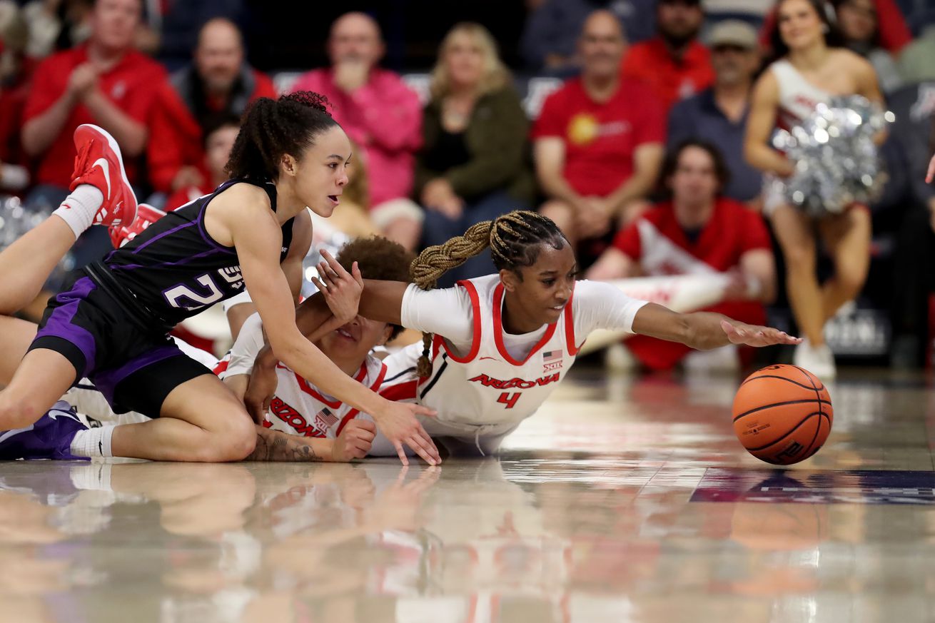 COLLEGE BASKETBALL: DEC 05 Women’s - Grand Canyon at Arizona