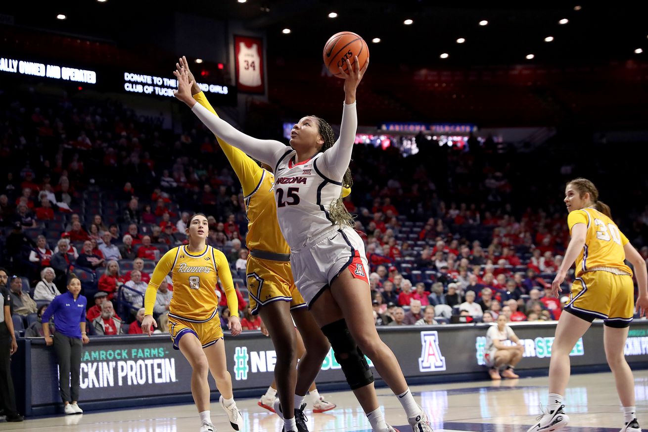 COLLEGE BASKETBALL: DEC 10 Women’s - CSU Bakersfield at Arizona