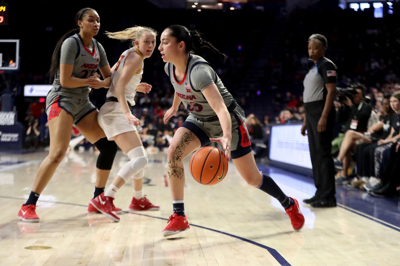 COLLEGE BASKETBALL: JAN 11 Women’s - Iowa State at Arizona